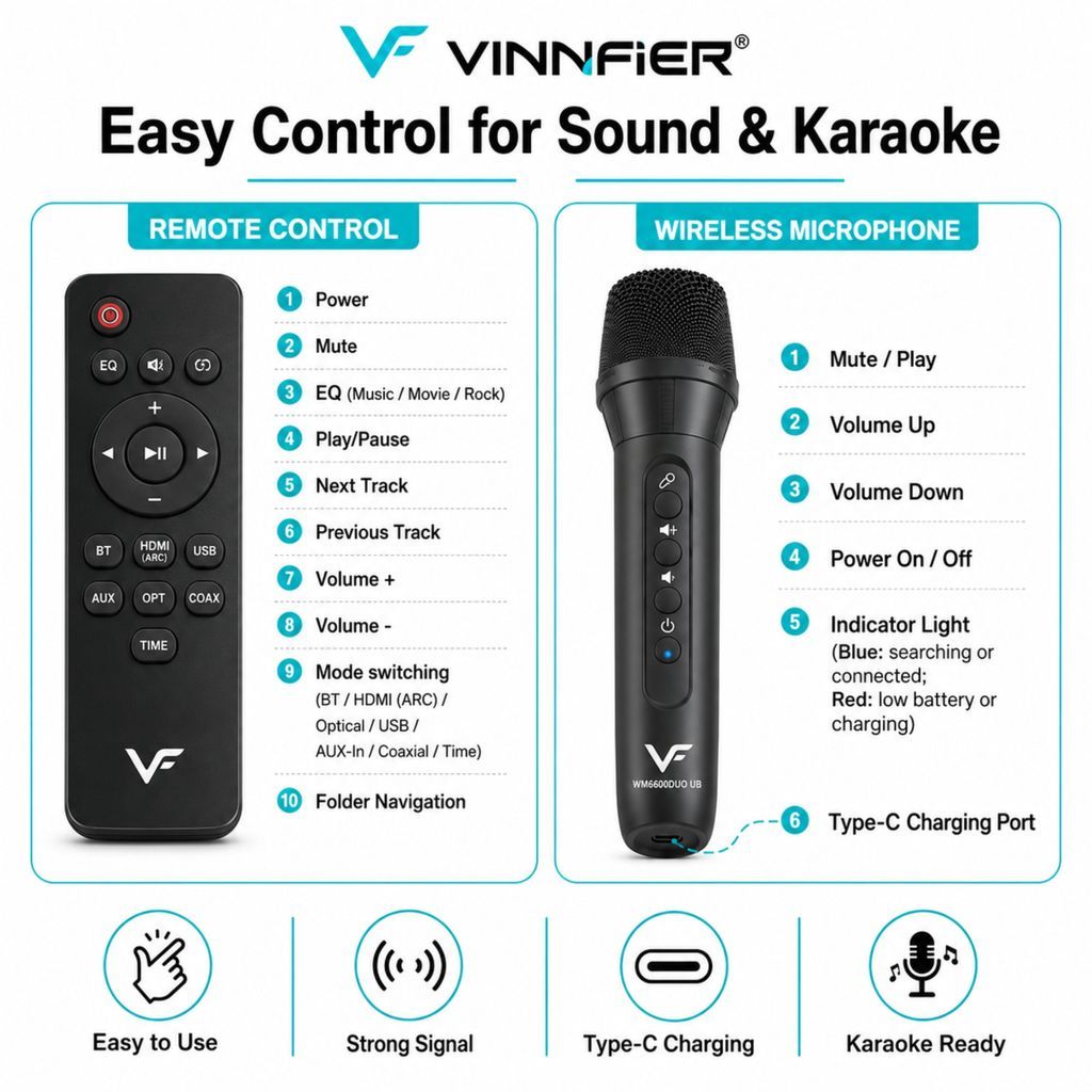 Vinnfier Hyperbar 3100 remote control and wireless microphone controls